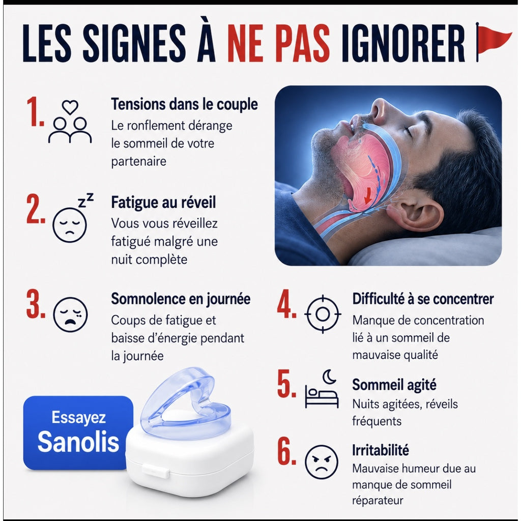 Sanolis™ — Orthèse Anti-Ronflement