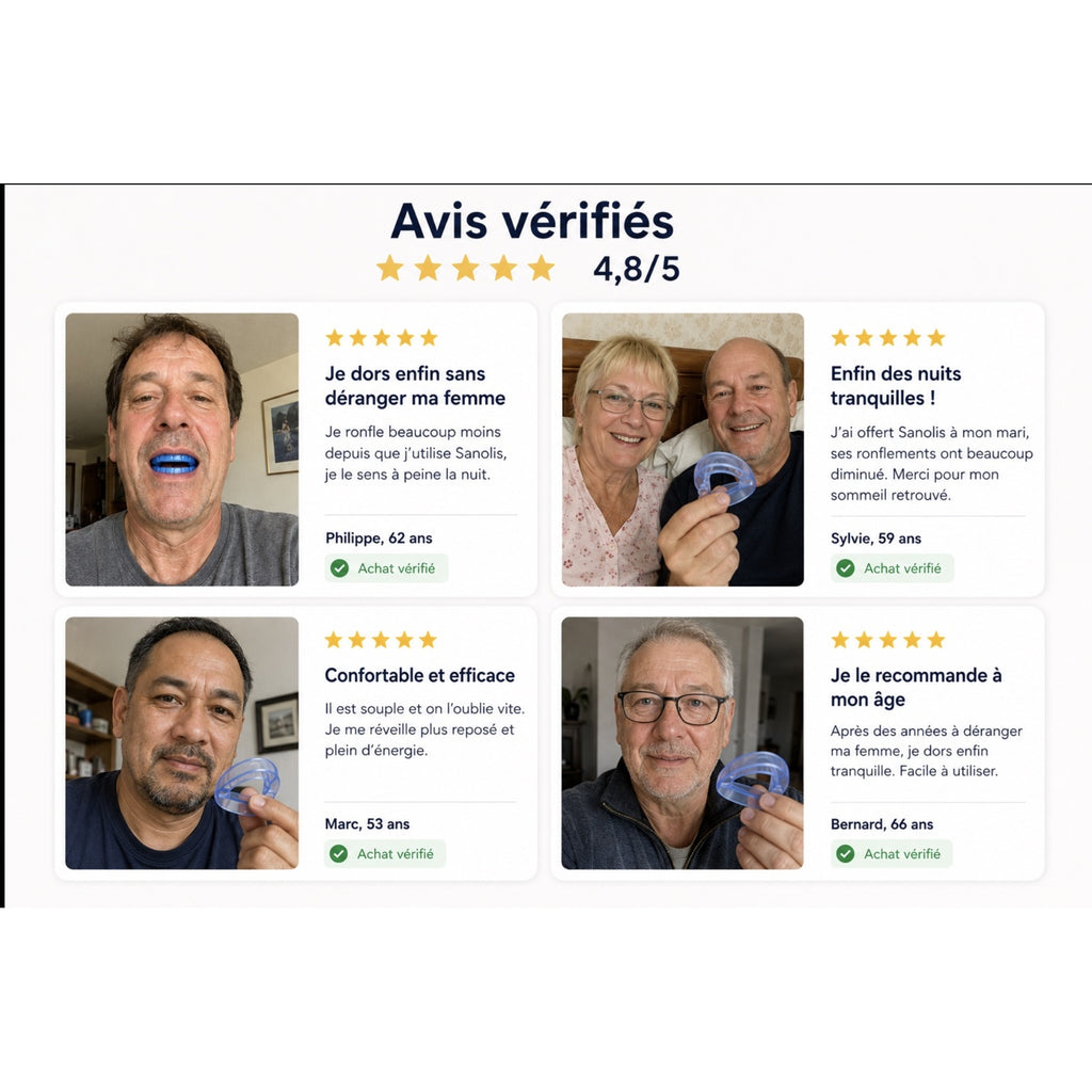Sanolis™ — Orthèse Anti-Ronflement
