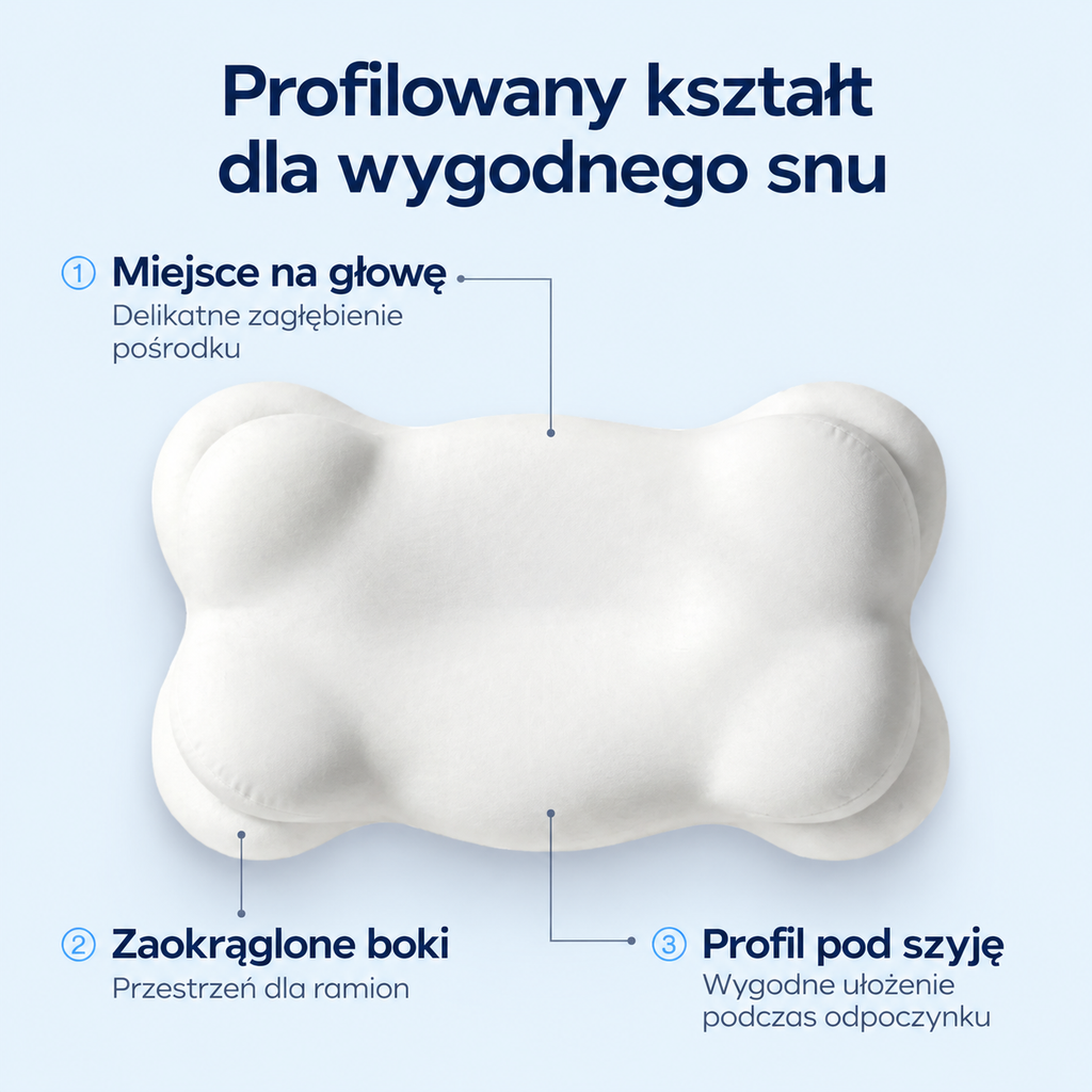 Sanolis CloudRest — profilowany kształt dla wygodnego snu