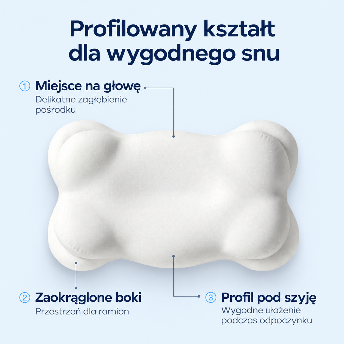 Sanolis CloudRest — profilowany kształt dla wygodnego snu